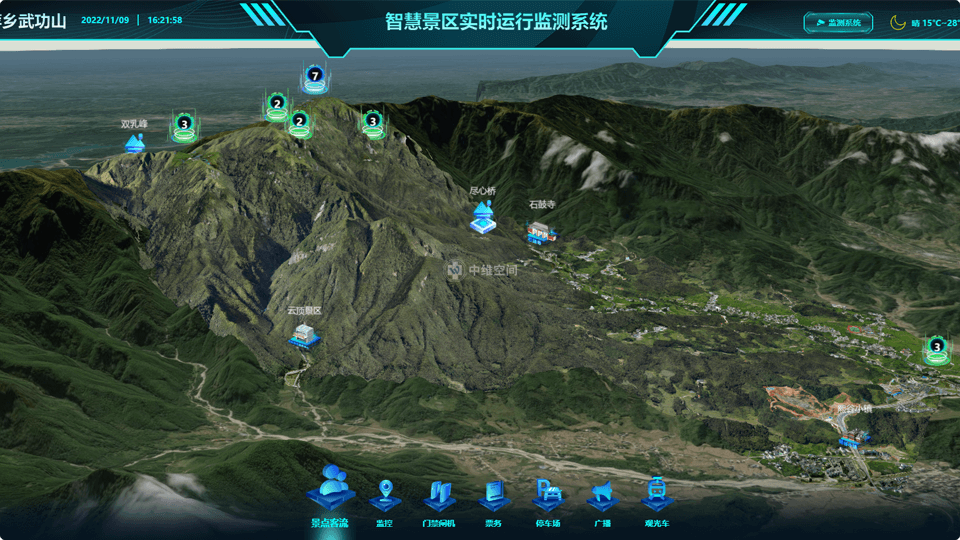 长倘口镇倾斜摄影技术在旅游规划中的应用？